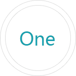 第一点:时代发展的需要，第一代、店铺型，在别人的平台开店铺。第二代、独立网店，只能经营自己的产品。第三代、平台电商崛起。